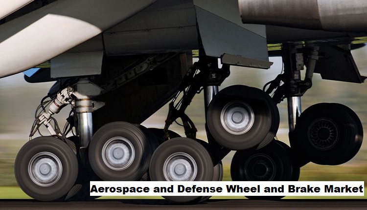 Aerospace and Defense Wheel and Brake Market 2029 By Size, Share, Trends, Growth, Companies Forecast