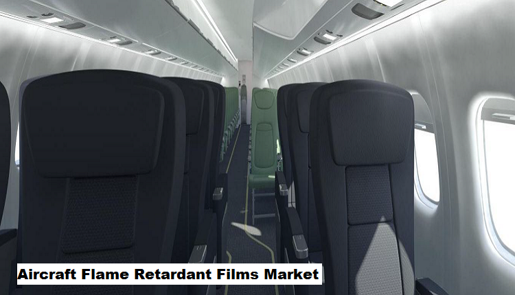 Aircraft Flame Retardant Films Market 2029 By Size, Share, Trends, Growth, Companies Forecast