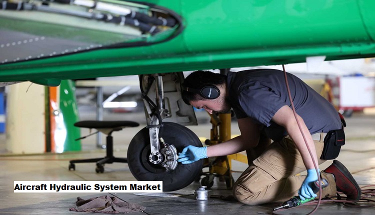 Aircraft Hydraulic System Market 2029 By Size, Share, Trends, Growth, Forecast