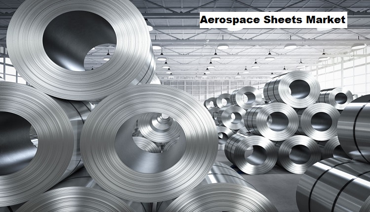 Aerospace Sheets Market Growth Forecast 2029 By Size, Share, and Trends, Growth
