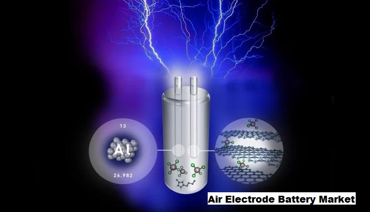 Assessing Trends and Competition in the Global Air Electrode Battery Market