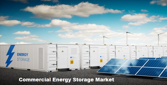 Commercial Energy Storage Market 2028 is Anticipated to Register Robust Growth