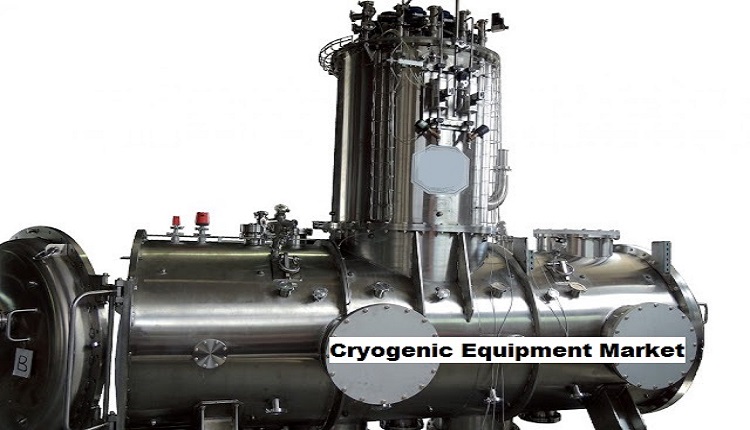 Exploring Cryogenic Equipment Market: Size, Share, Trends And Growth Forecast