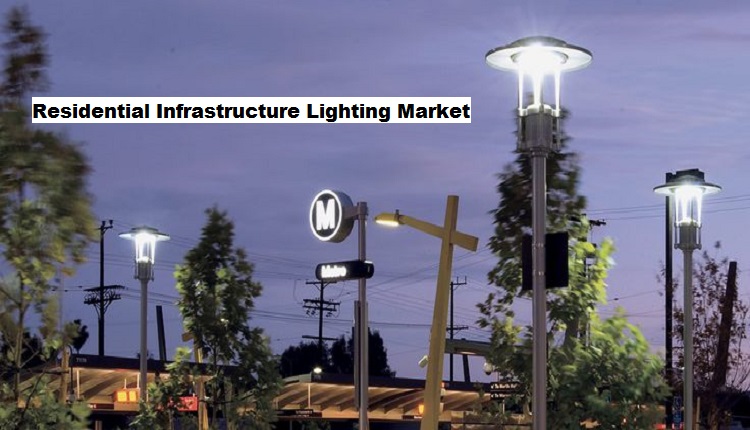 Residential Infrastructure Lighting Market 2028 is Anticipated to Register Robust Growth