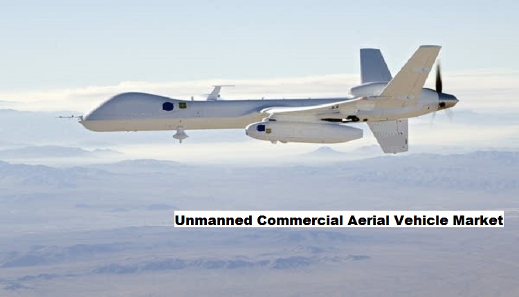 Unmanned Commercial Aerial Vehicle Market