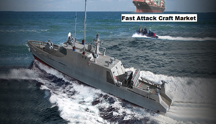 Fast Attack Craft Market Report: Global Industry Size and Share