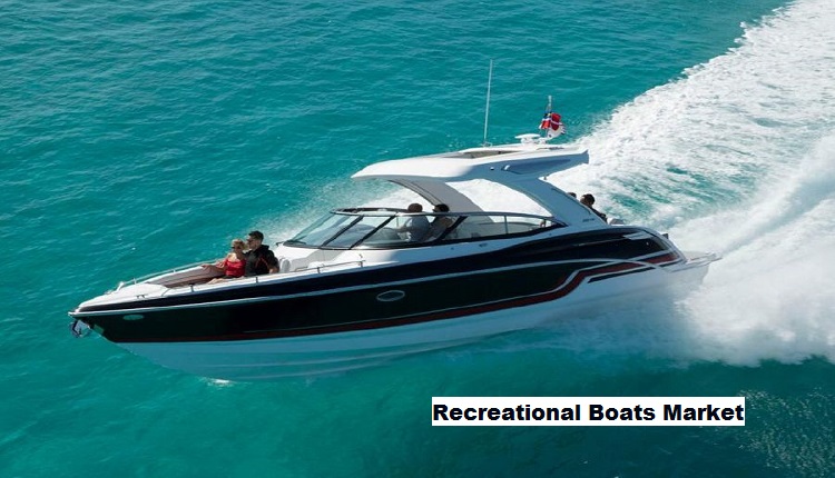 Recreational Boats Market Projected to Achieve 5.18% CAGR Growth During 2025-2029