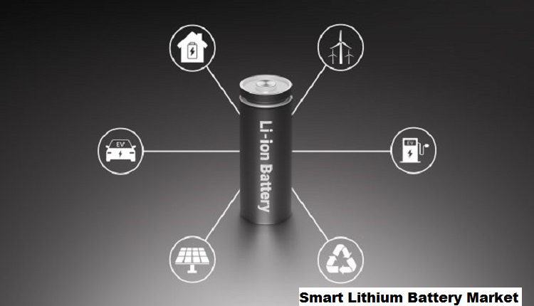 Global Smart Lithium Battery Market