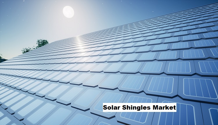 Escalating Desire for Renewable Energy Boosts Solar Shingles Market Growth